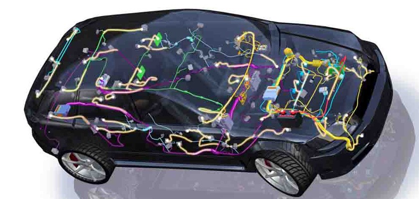 How Better Auto Wire Care Helps Prevent Road Issues
